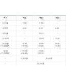 신기항관광안내소 이미지