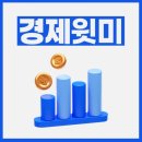 경기사 | 새니 경제윗미 2개월 후기 / 달바 비타 토닝 캡슐 크림 7일 키트 실사용 후기💛