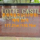 강남한방공인중개사사무소 이미지