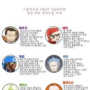보스회