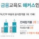 [은행fp] 자산관리사, 합격하기!!!!!! 이미지