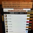 라멘 먹으러 갈래? 자양동 라멘다이야 후기