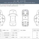 경일모터스 이미지