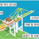 북항에 크레인 전망대 세운다 이미지