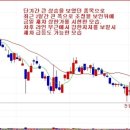 구영415 이미지