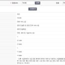 경영 컨설팅업 이미지