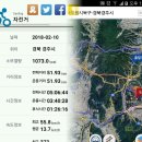 육통1리 | 2018년 2월 10일 도음산수련원_ 경주흥덕왕릉 라이딩.
