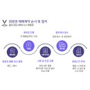 삼성물산(주)안성베네스트GC 이미지