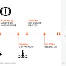 KM 자동차정비 이미지
