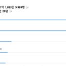 호기심 팡팡 과학실험실 이미지