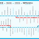 구포3동-9 이미지