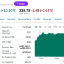 대의상회 이미지