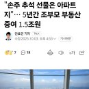 &#34;손주 추석 선물은 아파트지&#34;… 5년간 조부모 부동산 증여 1.5조원 이미지