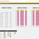이펜하우스 5단지 이미지