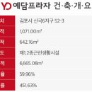 예담약국 이미지