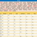 후평주공4단지후문 이미지