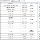 가정1,2리 이미지