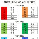 제25회 경주시장기 시민축구대회 대진 및 일정표 이미지