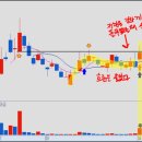 오리엔트메디칼 네이버블로그