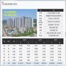 금호어울림1차아파트경로당 | 안성 당왕 민간임대아파트 분양 안성시 금호어울림 분양사무소