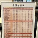영종도 수제버거 맛집 뉴욕버거 영종하늘도시점 후기(feat. 영종도패티맛집)