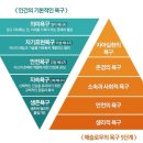 보다커뮤니케이션 이미지
