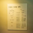 동문사거리-이의동-용인시계 | 수원역사공원 (수원광교박물관 ,심온선생묘)--니콘 d7100
