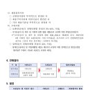 한전KPS평택사업소