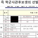 (숨고앱)출장운동강사헬스PT,필라테스-국가대표,저렴한강사까지!♥디에이치퍼스티어 아이파크아파트 이미지