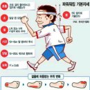 미유필라테스 - 용인시 기흥구 구성로 110 | 미유필라테스