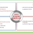 더블루시티 이미지