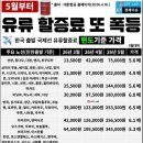 선양공인중개사사무소 네이버블로그