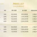 올바름핏PT센터 이미지