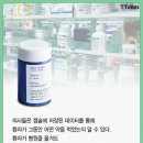 뉴욕약국 이미지