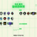 가렌커스텀 이미지