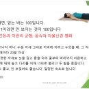 암 환자의 루틴 (잘 먹고 잘 자고 잘 배변하고 적당한 운동) 이미지