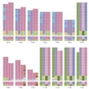 푸르지오에코공인중개사사무소 이미지