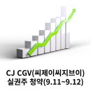 <b>CJ CGV</b> 유상증자 미달분 실권주 청약