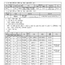 광장47호 이미지