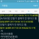 킴스솔루션