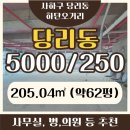 박종현치과의원 네이버블로그