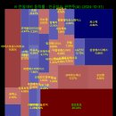 영우피앤에스 네이버블로그