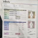 (진접)홈짐 이미지