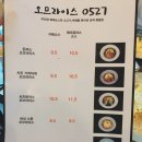 오므라이스0527