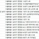 지엘한의원 이미지