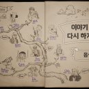 (주)에디스 이미지
