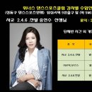 5번출구 앞 이미지