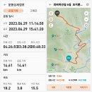 외씨버선길6구간(조지훈문학길) ... 230629 이미지