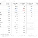 금강종합건설기계 이미지