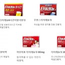 타이레놀 이미지